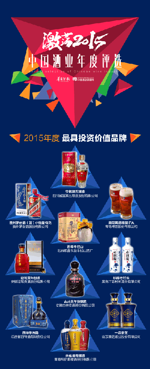 激蕩2015•中國(guó)酒業(yè)年度人物榜單出爐，投資機(jī)會(huì)不容錯(cuò)過